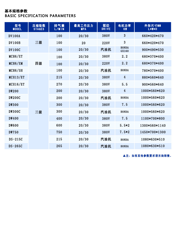 小型高壓空氣壓縮機(jī)760x1000.jpg