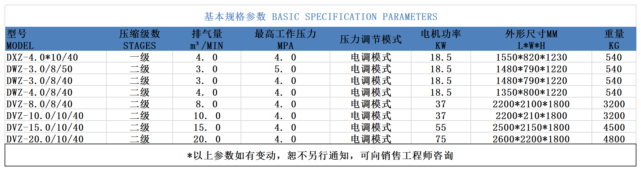 增壓機(jī).png