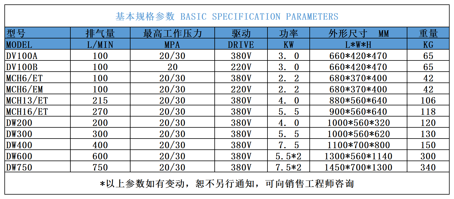 小型高壓空壓機(jī).png