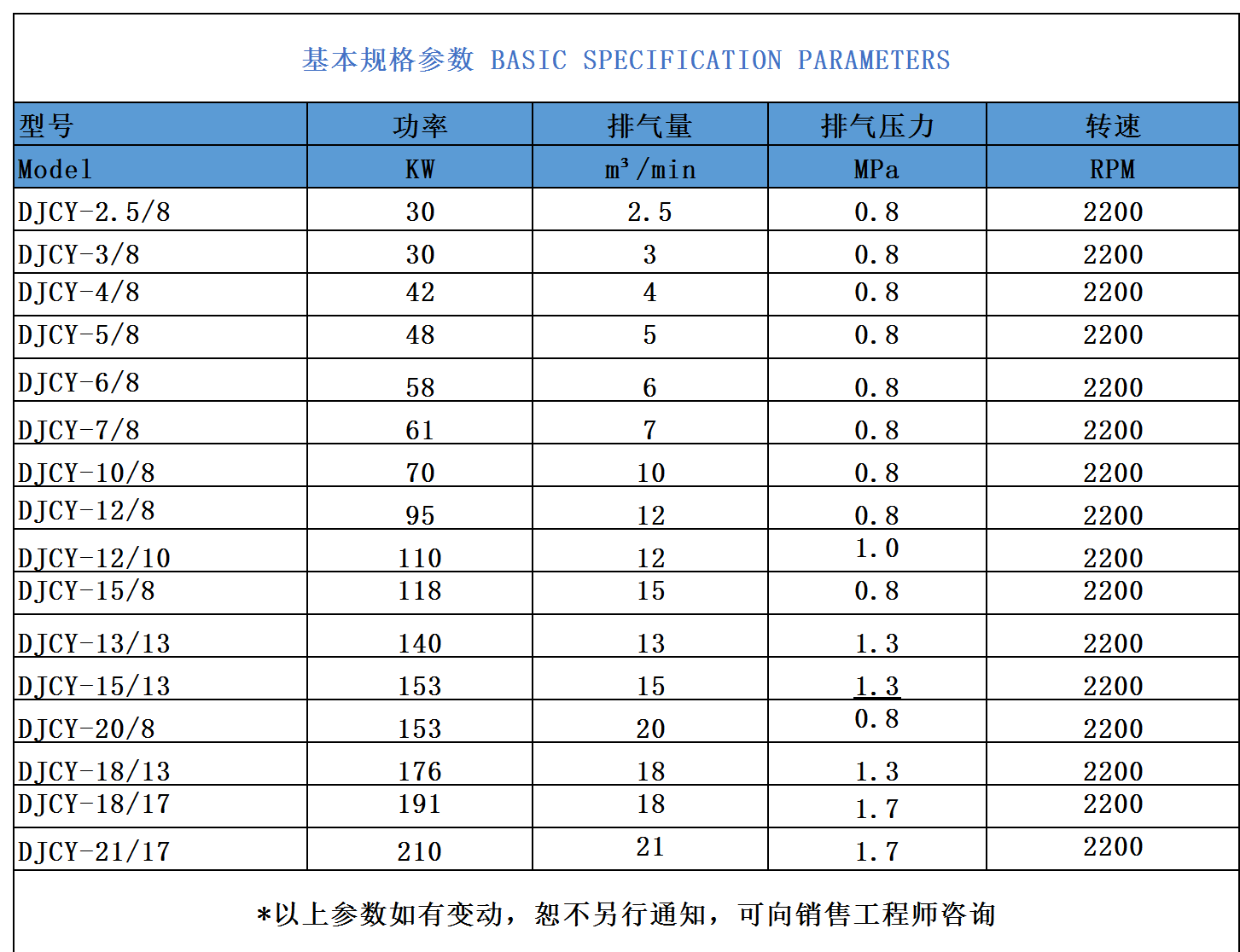 柴移螺桿空壓機(jī).png