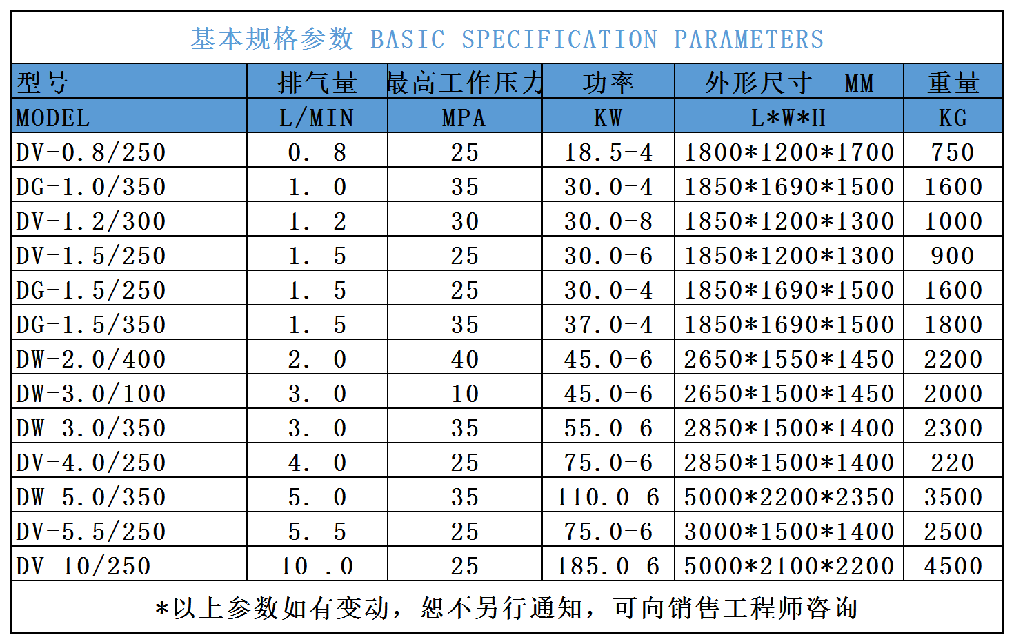 大型高壓空壓機(jī).png